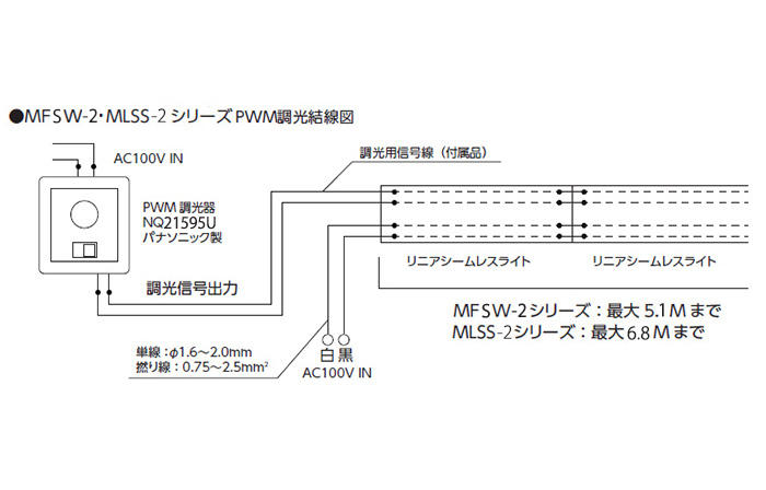 NQ21595U｜製品情報｜LEDダウンライト・照明器具の森川製作所（大阪 